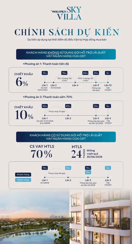 Dự án Vaquarius Văn Giang Hưng Yên | Bảng Giá Chi Tiết Tháng 4/2026 54 Chính sách bán hàng chung cư Vaquarius