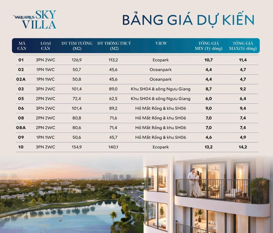 Giá bán chung cư Vaquarius Văn Giang Giá bán chung cư Vaquarius Văn Giang